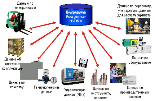 Сайт кракен kraken krakens15 at